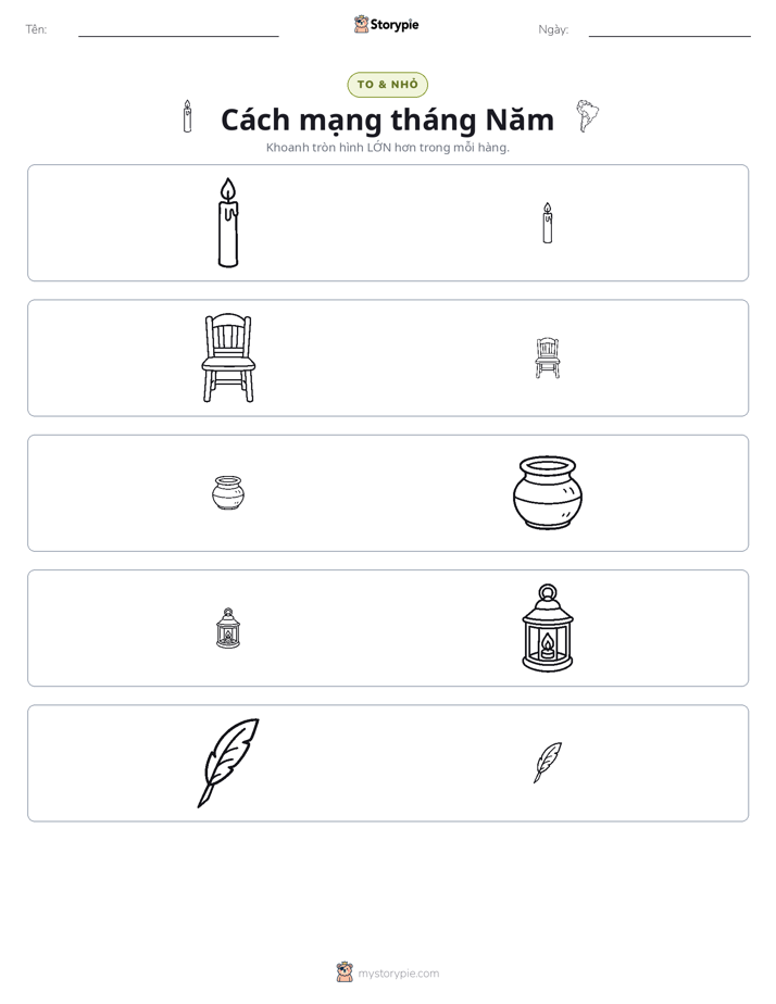 Phân Loại
