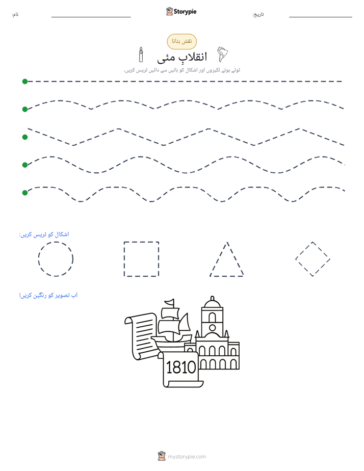 نقشہ بنانا