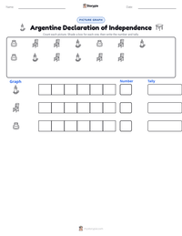 Argentine Declaration of Independence printable worksheet preview