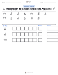 Vista previa de la hoja de trabajo imprimible de Declaración de Independencia de la Argentina