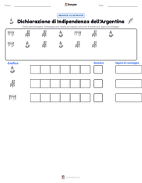 Anteprima della scheda stampabile di Dichiarazione di Indipendenza dell'Argentina
