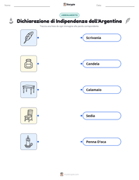Anteprima della scheda stampabile di Dichiarazione di Indipendenza dell'Argentina