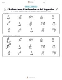 Anteprima della scheda stampabile di Dichiarazione di Indipendenza dell'Argentina
