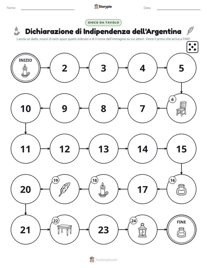 Gioco di Ruolo & Movimento