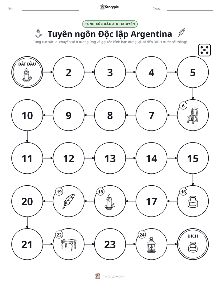 Trò Chơi Cuộn & Di Chuyển