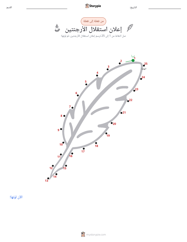 نقطة إلى نقطة