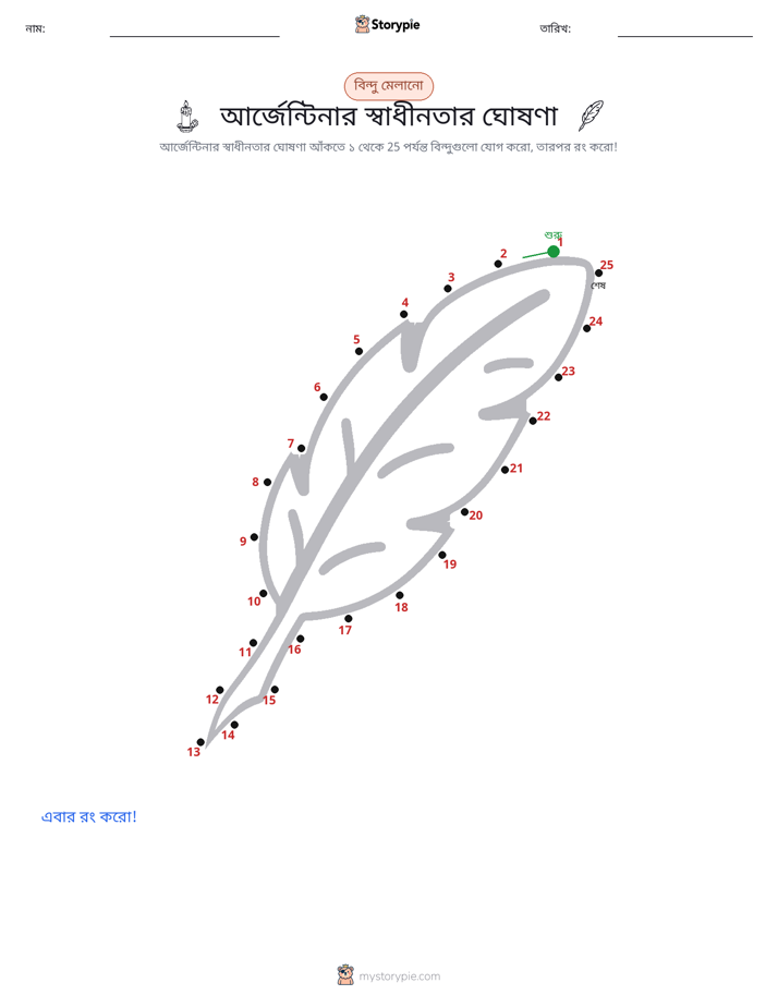 ডট থেকে ডট
