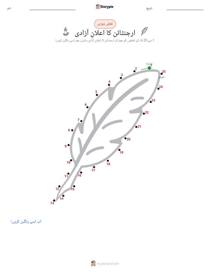 نقطے سے نقطے تک