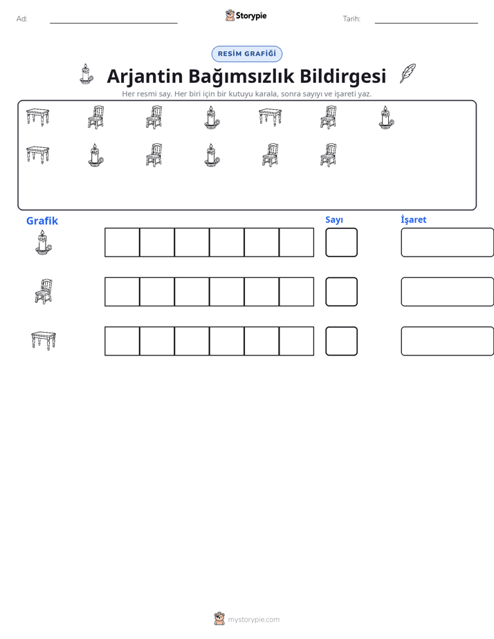 Say & Grafik