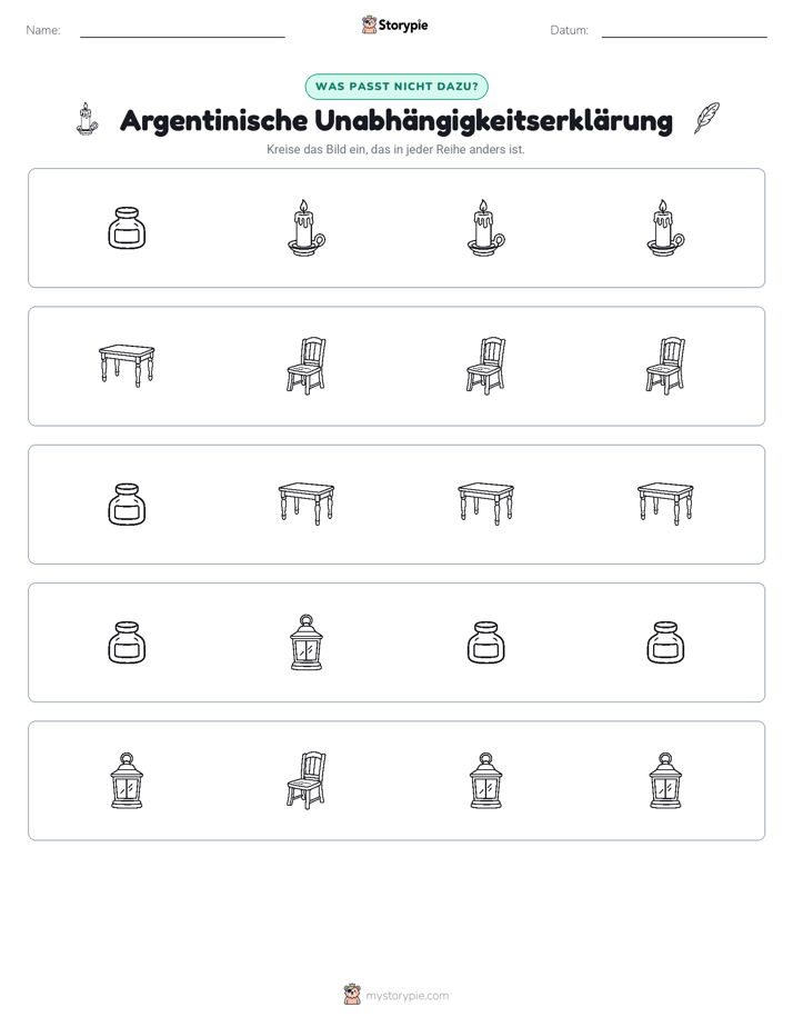 Das Andersartige