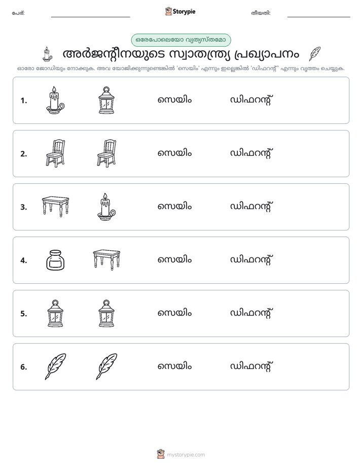 ഒന്നോ വ്യത്യാസമോ