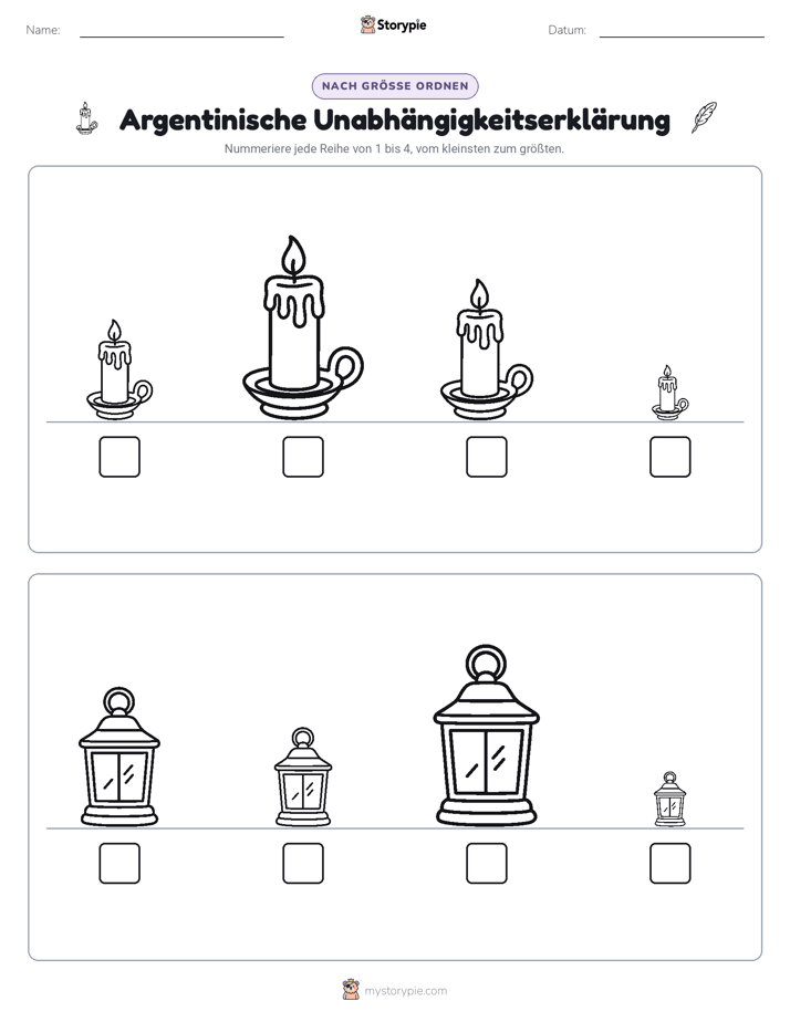 Größenordnung