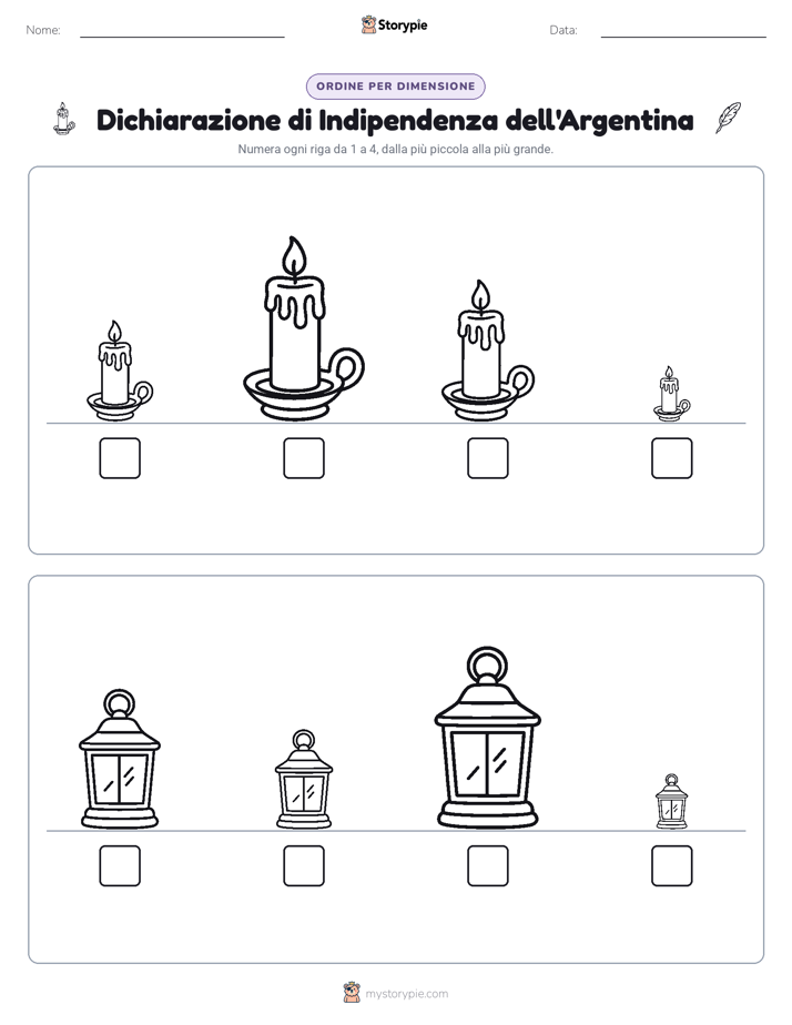 Ordine di Dimensione