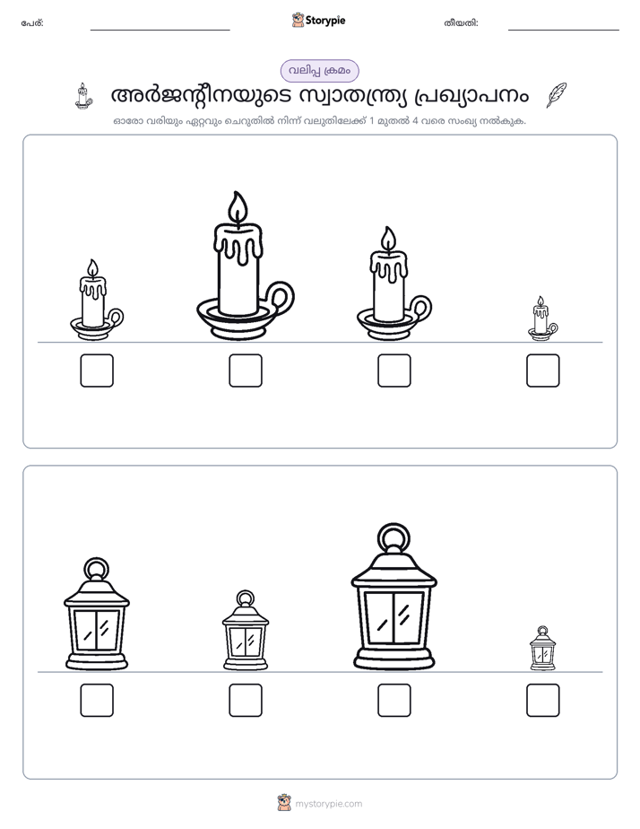 വലുപ്പം ക്രമം