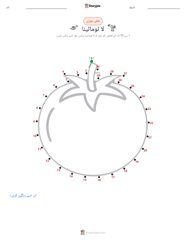 نقطے سے نقطے تک