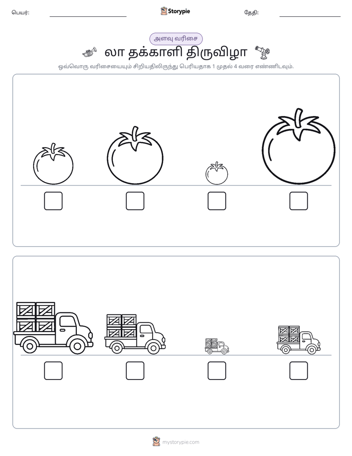 அளவீட்டு வரிசை