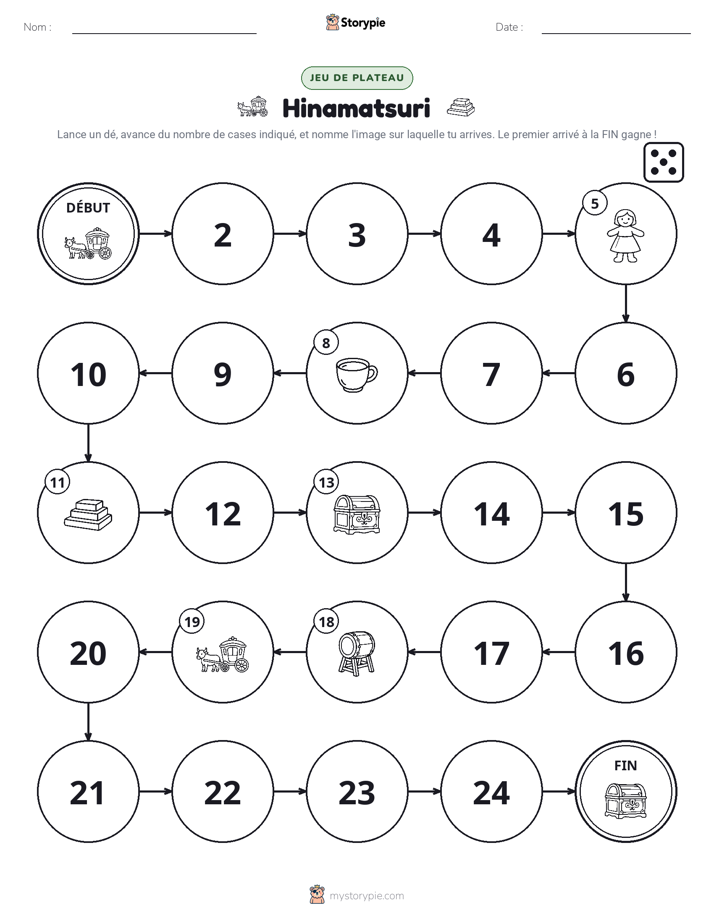Jeu de Rouler & Avancer