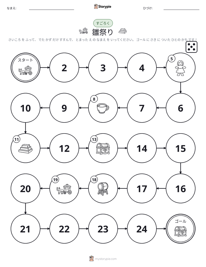 ロール＆ムーブゲーム
