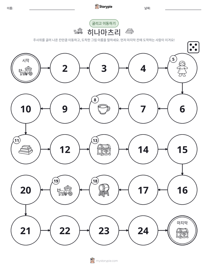 주사위 굴리고 이동하기 게임