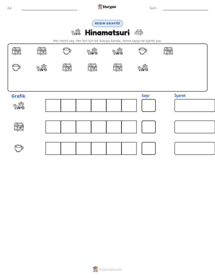Say & Grafik