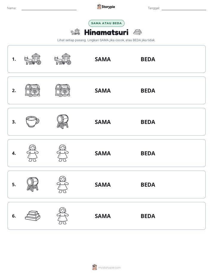 Sama atau Berbeda