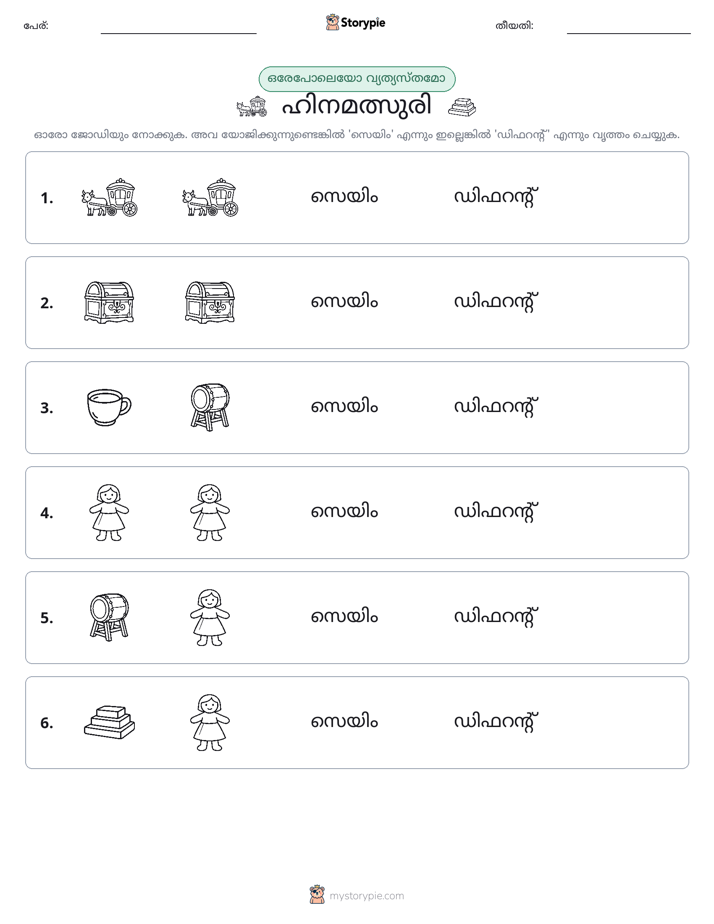 ഒന്നോ വ്യത്യാസമോ