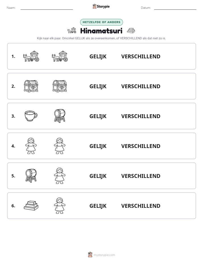 Zelfde of Verschillend