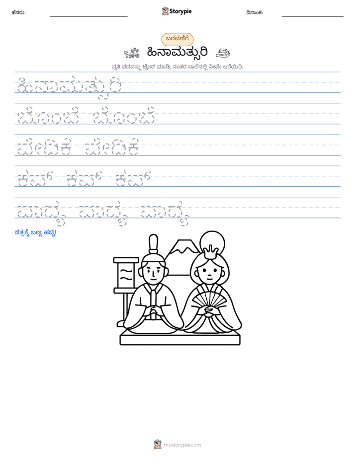 ಲೇಖನ ಅಭ್ಯಾಸ