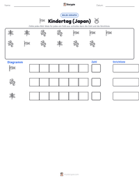 Kindertag (Japan) druckbare Arbeitsblatt Vorschau