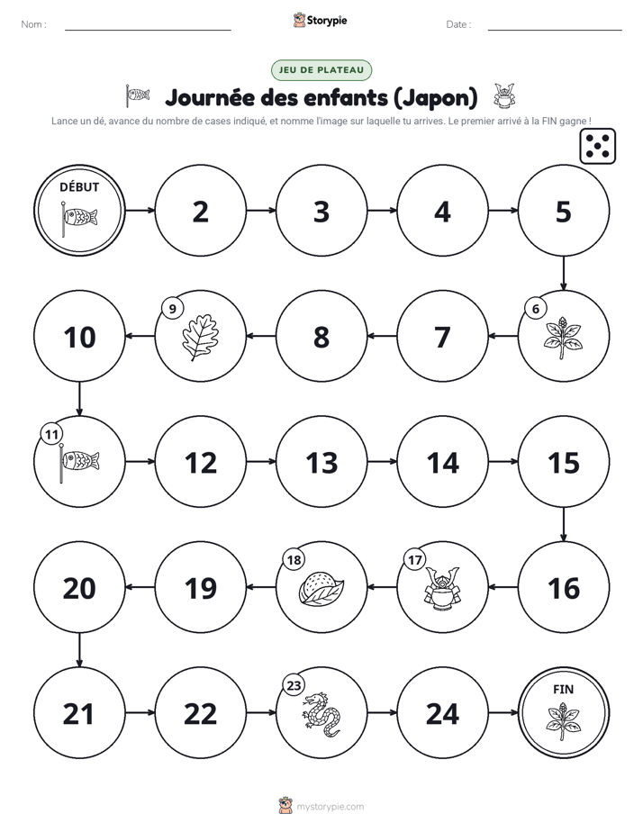 Jeu de Rouler & Avancer