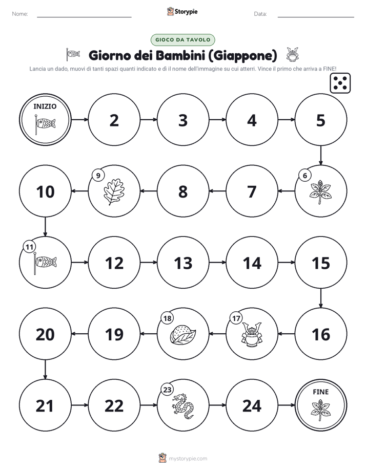 Gioco di Ruolo & Movimento