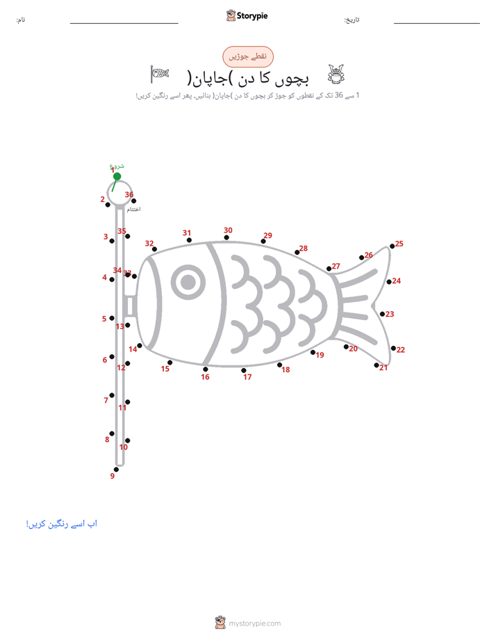 نقطے سے نقطے تک