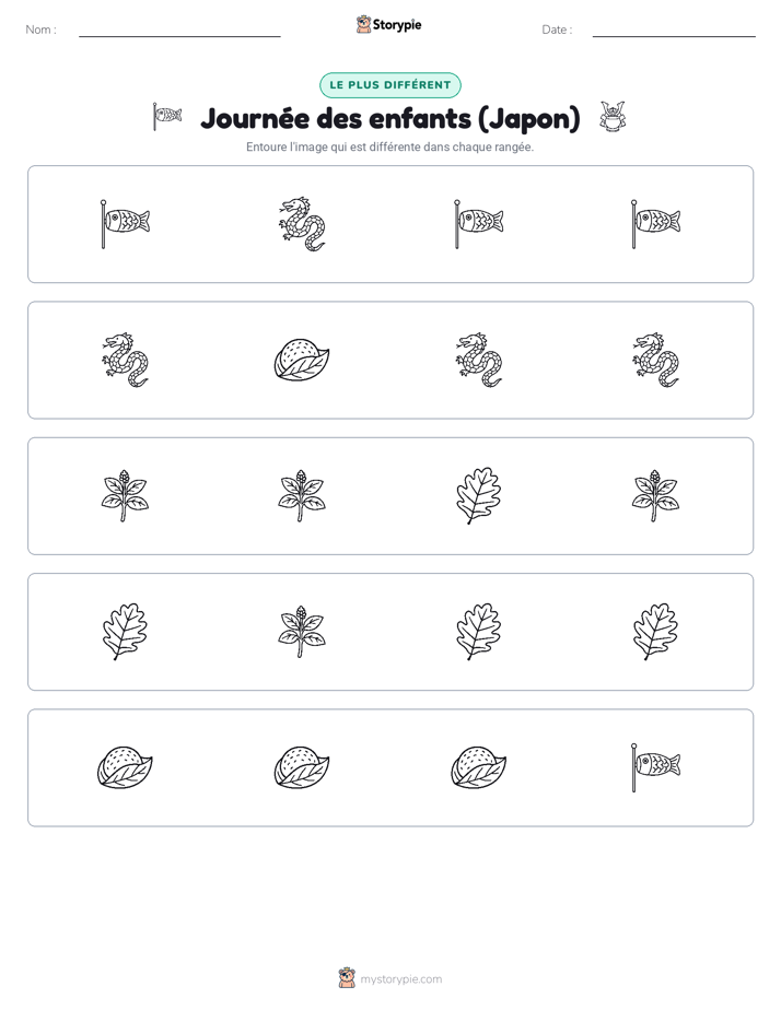 Celui qui ne correspond pas