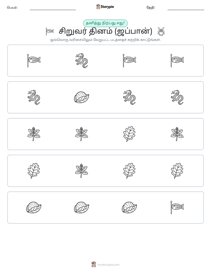 தவறானது