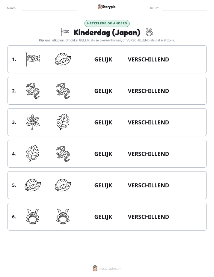 Zelfde of Verschillend