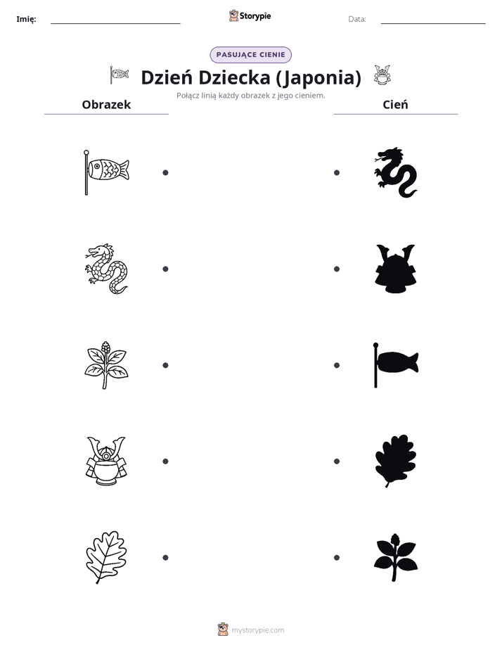Dopasowanie cieni