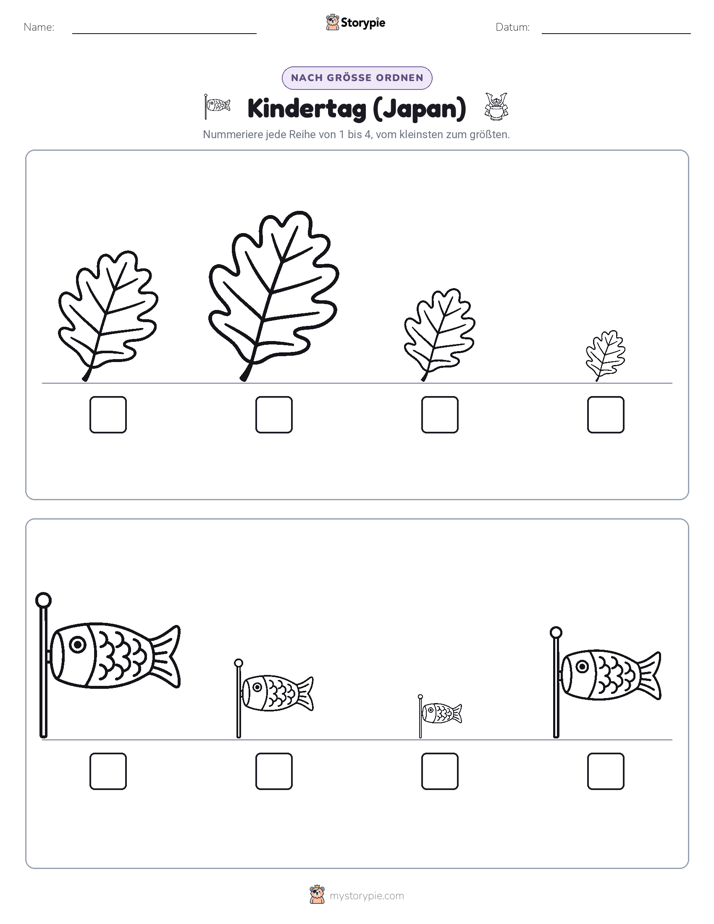 Größenordnung