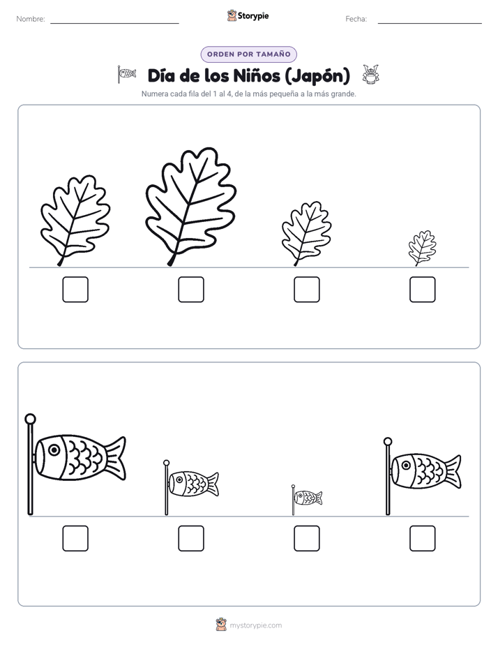 Orden de Tamaños