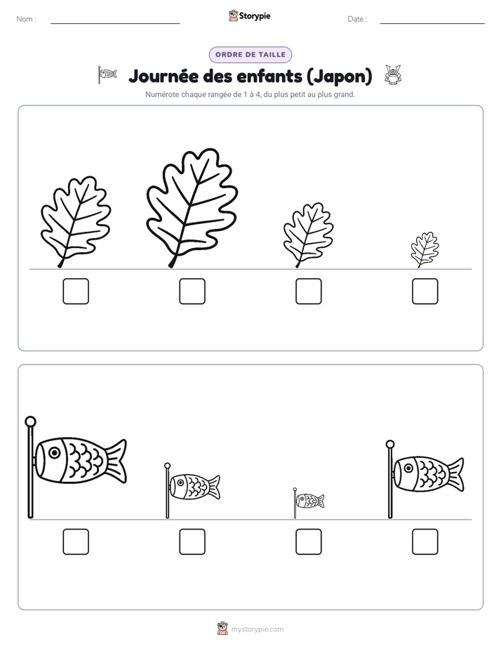 Ordre de Taille