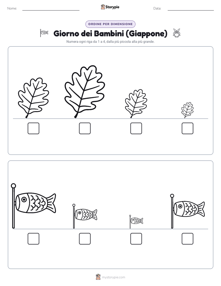 Ordine di Dimensione