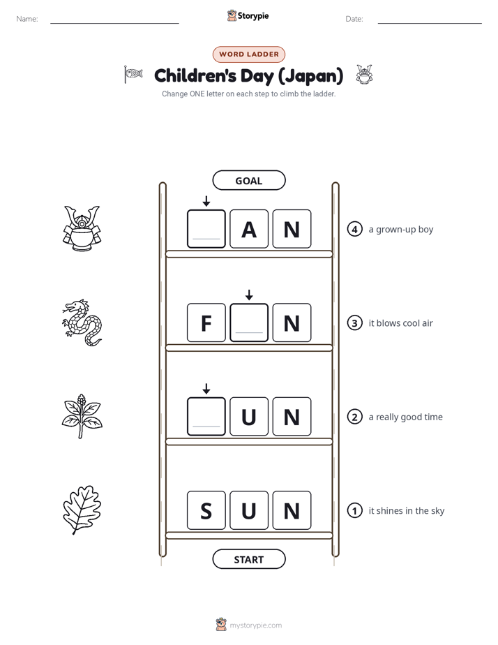 Word Ladder
