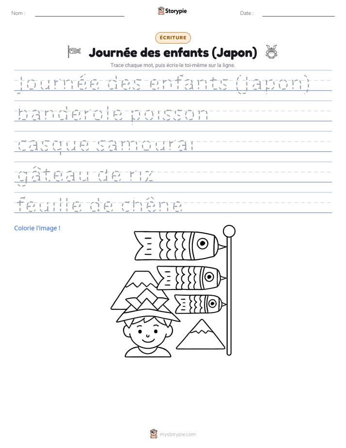 Pratique d'écriture