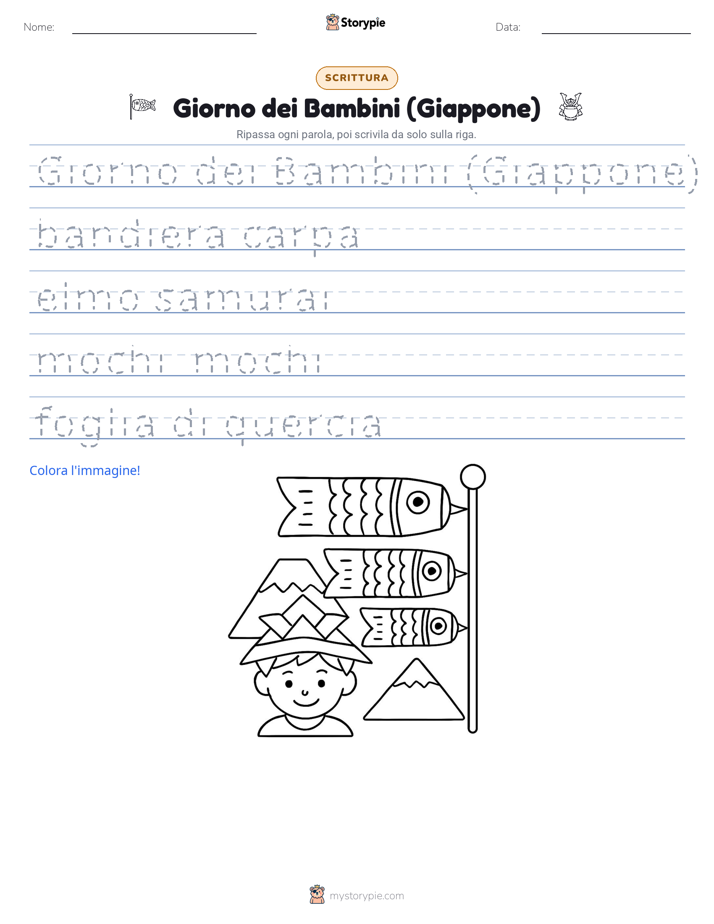 Pratica di Scrittura