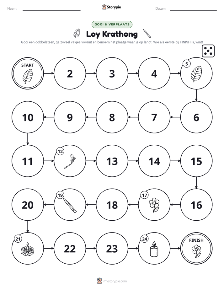 Rol & Beweeg Spel