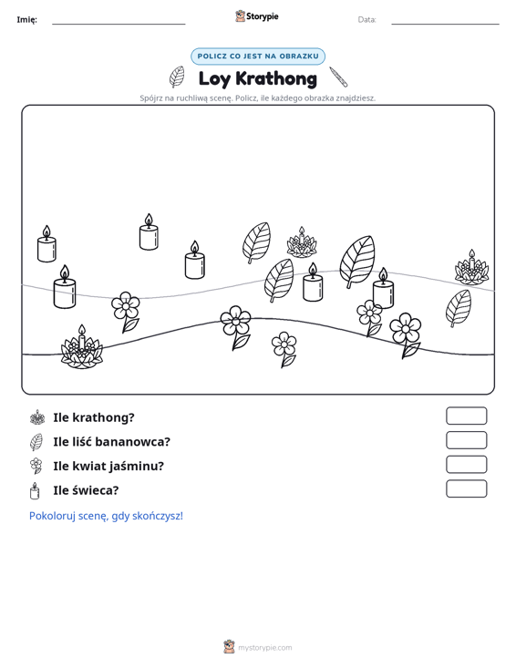 Scena Liczenia