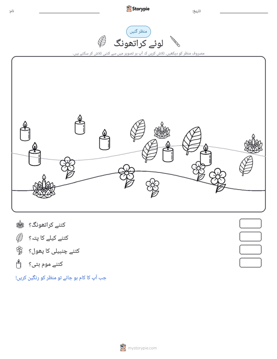 گنتی کا منظر