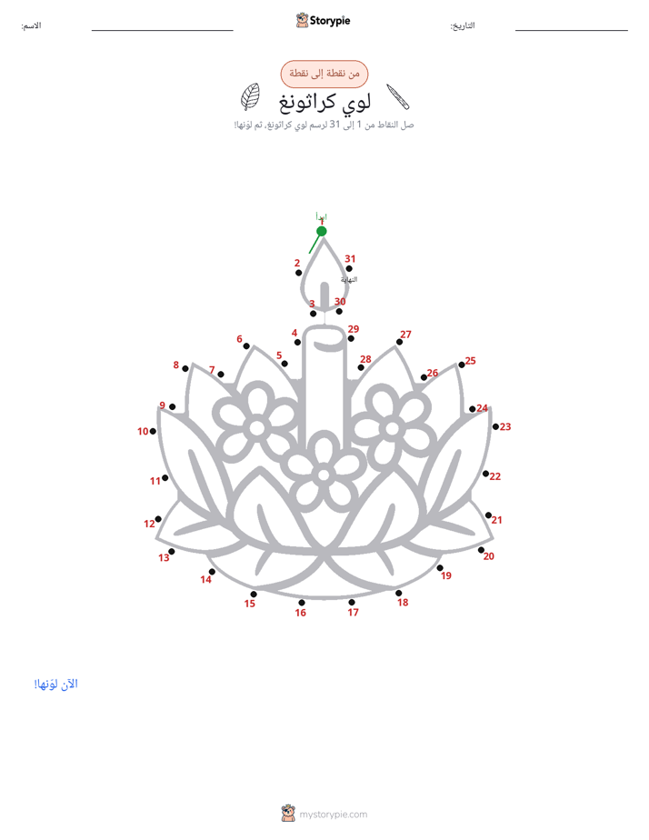 نقطة إلى نقطة