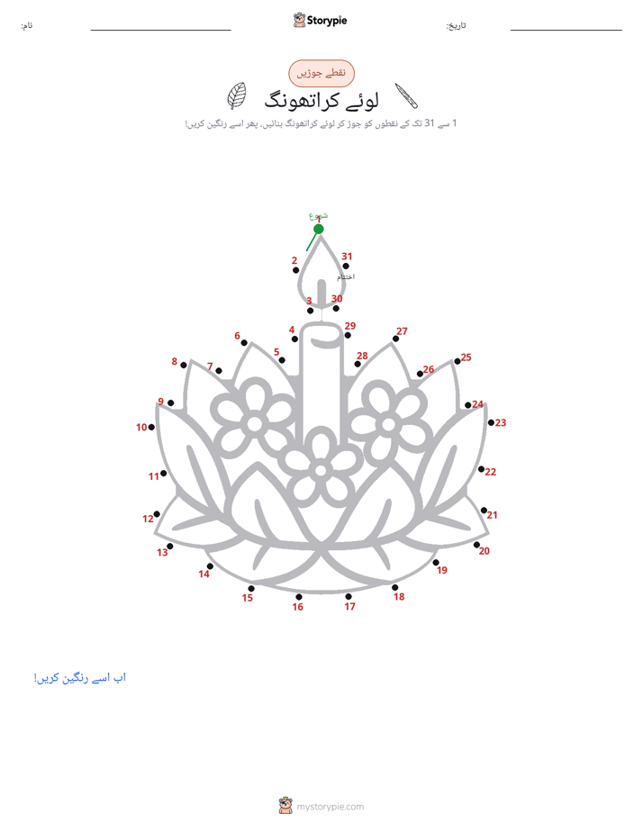 نقطے سے نقطے تک