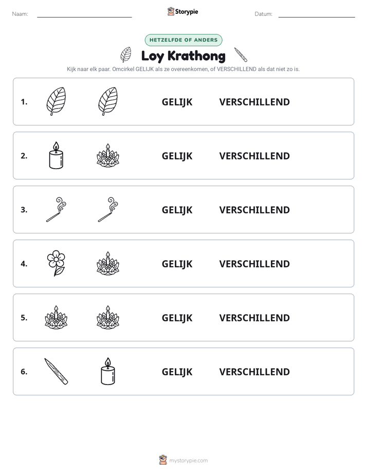 Zelfde of Verschillend