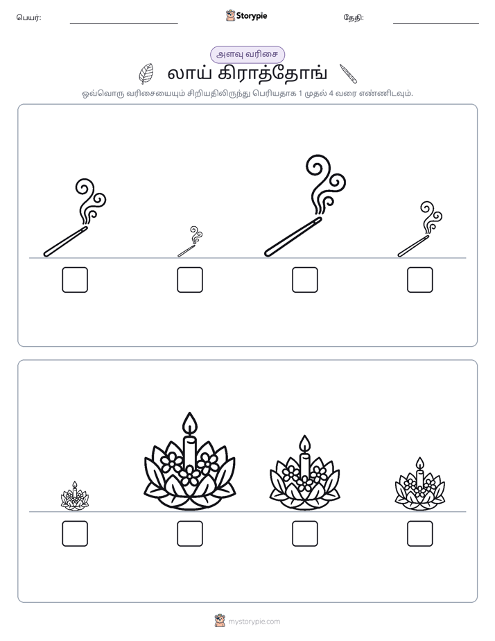 அளவீட்டு வரிசை
